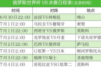 世界杯时间表2026为啥是11月?我拿Golang代码一算,发现事情不简单 世界杯时间表2026为啥是11月?我拿Golang代码一算,发现事情不简单
